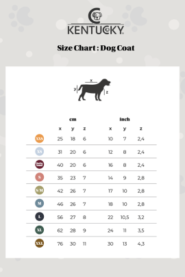Kentucky Horsewear Dog Coat zwart met een zwarte bontkraag Kentucky Horsewear Dog Coat zwart met een zwarte bontkraag