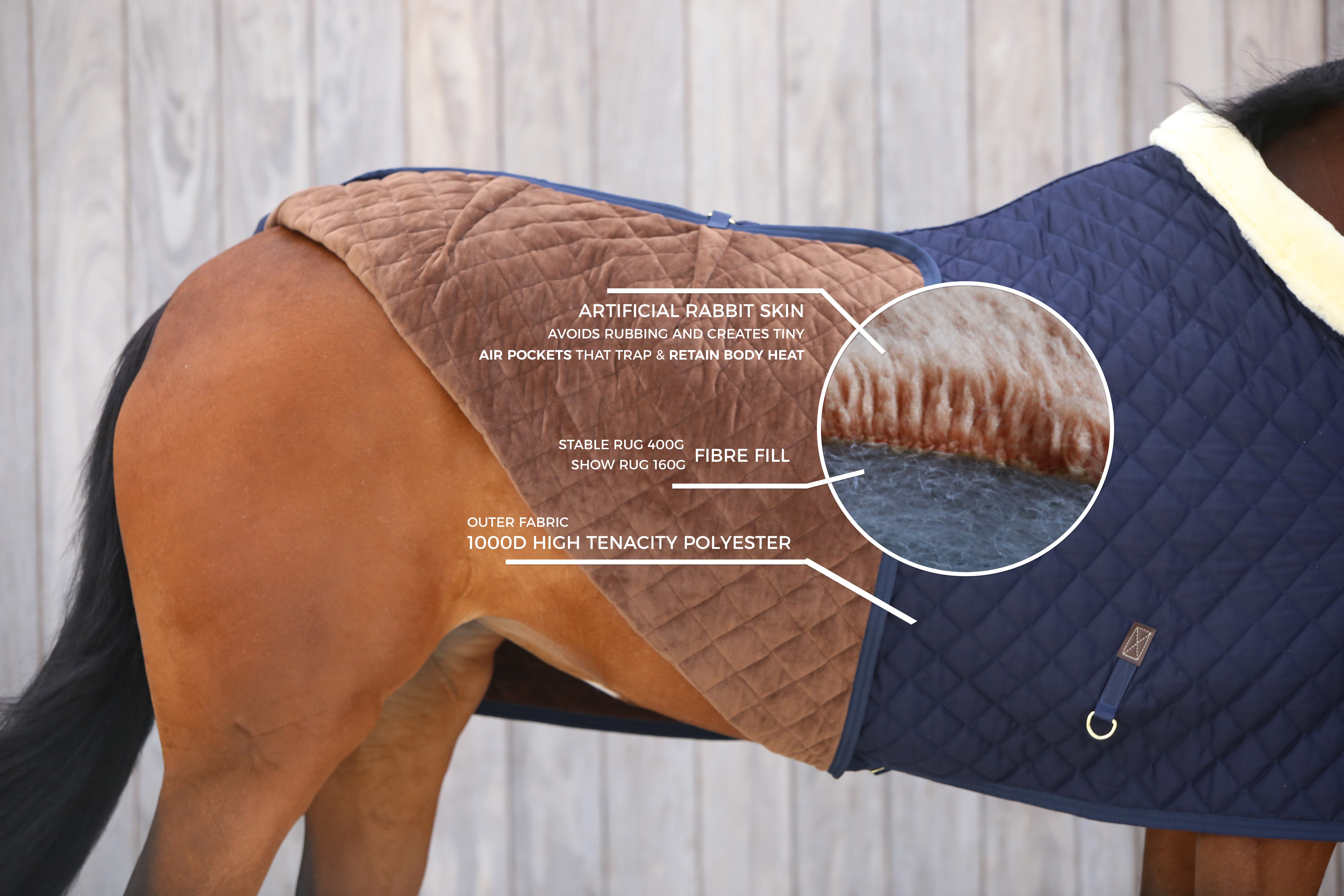 Kentucky Horsewear Stable Rug Kentucky Horsewear Stable Rug