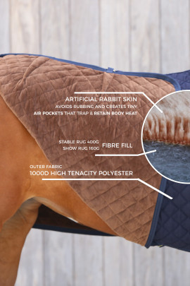 Kentucky Horsewear Show Deken Kentucky Horsewear Show Deken