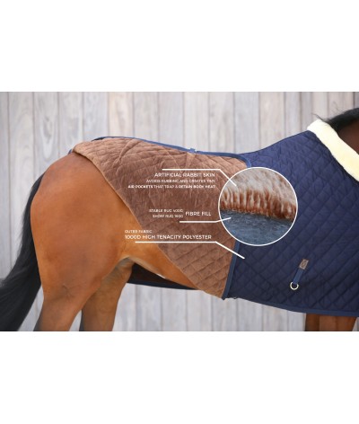 Kentucky Horsewear Show Rug