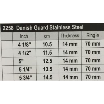 Stübben Stainless Steel Danisch Quard