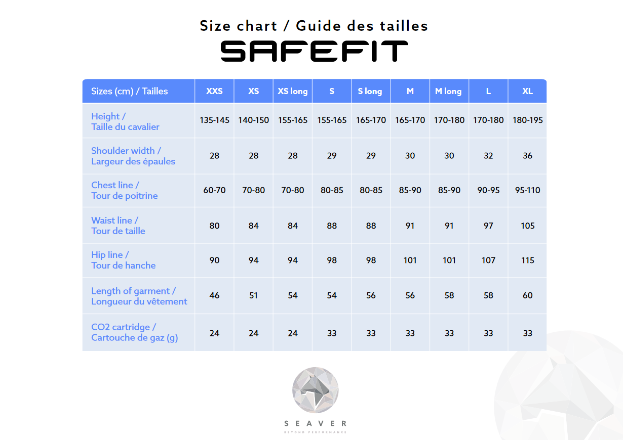 Discover the Seaver Airbag Vest – Maximum Safety & Comfort