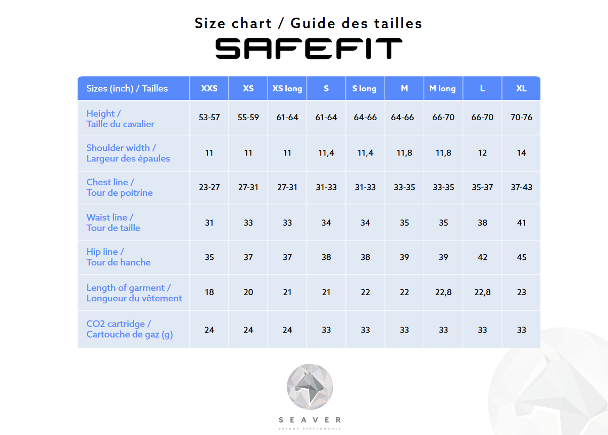 Discover the Seaver Airbag Vest – Maximum Safety & Comfort