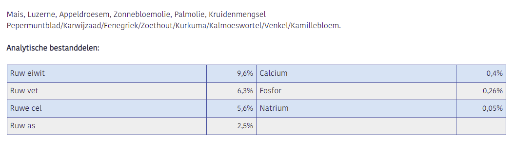Sectolin Vazuintjes Appel 1 KG Sectolin Vazuintjes Appel 1 KG