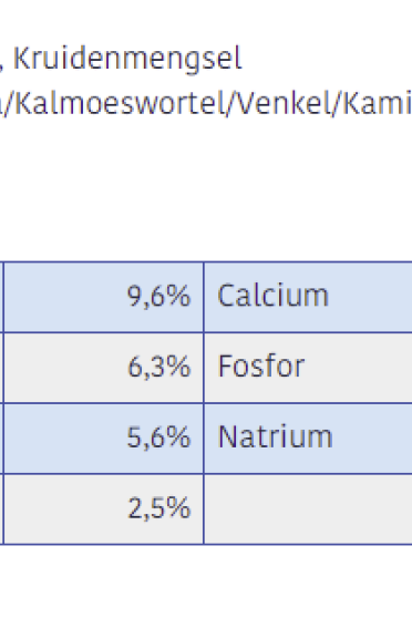 Sectolin Vazuintjes Appel 1 KG Sectolin Vazuintjes Appel 1 KG