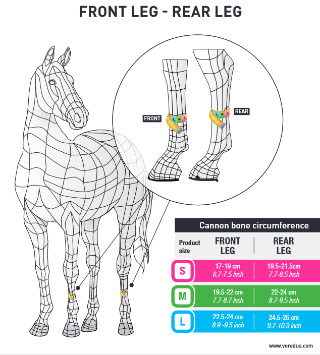 Veredus Carbon Gel By Marcus Ehning tendon Boots