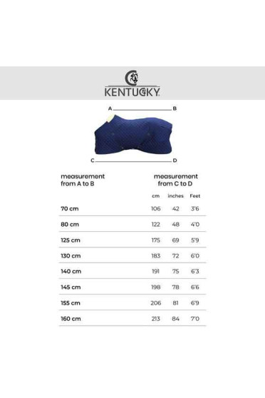 Deze Kentucky Horse Rain Coat is een must have voor alle wedstrijdruiters Deze Kentucky Horse Rain Coat is een must have voor alle wedstrijdruiters