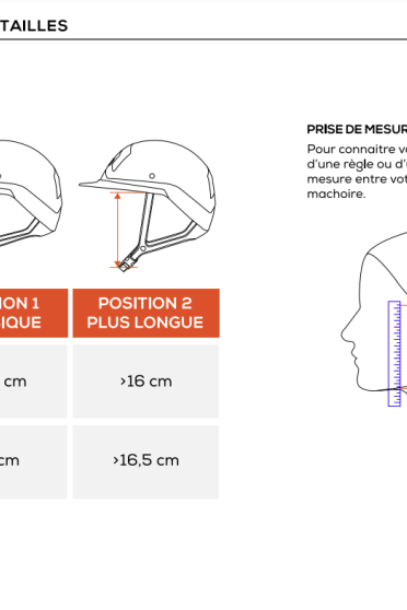 Flex-On Armet Angel Helmet – Safety & Comfort | Order Your Helmet Now