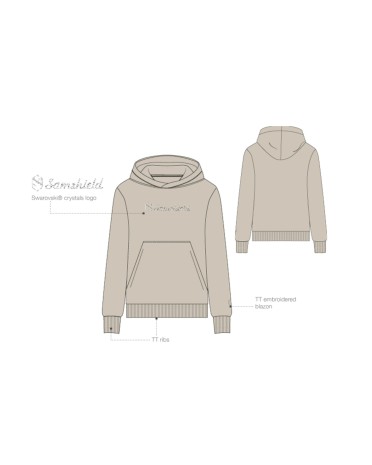 Samshield Zomercollectie 2026 | Shop Nu Samshield Zomercollectie 2026 | Shop Nu