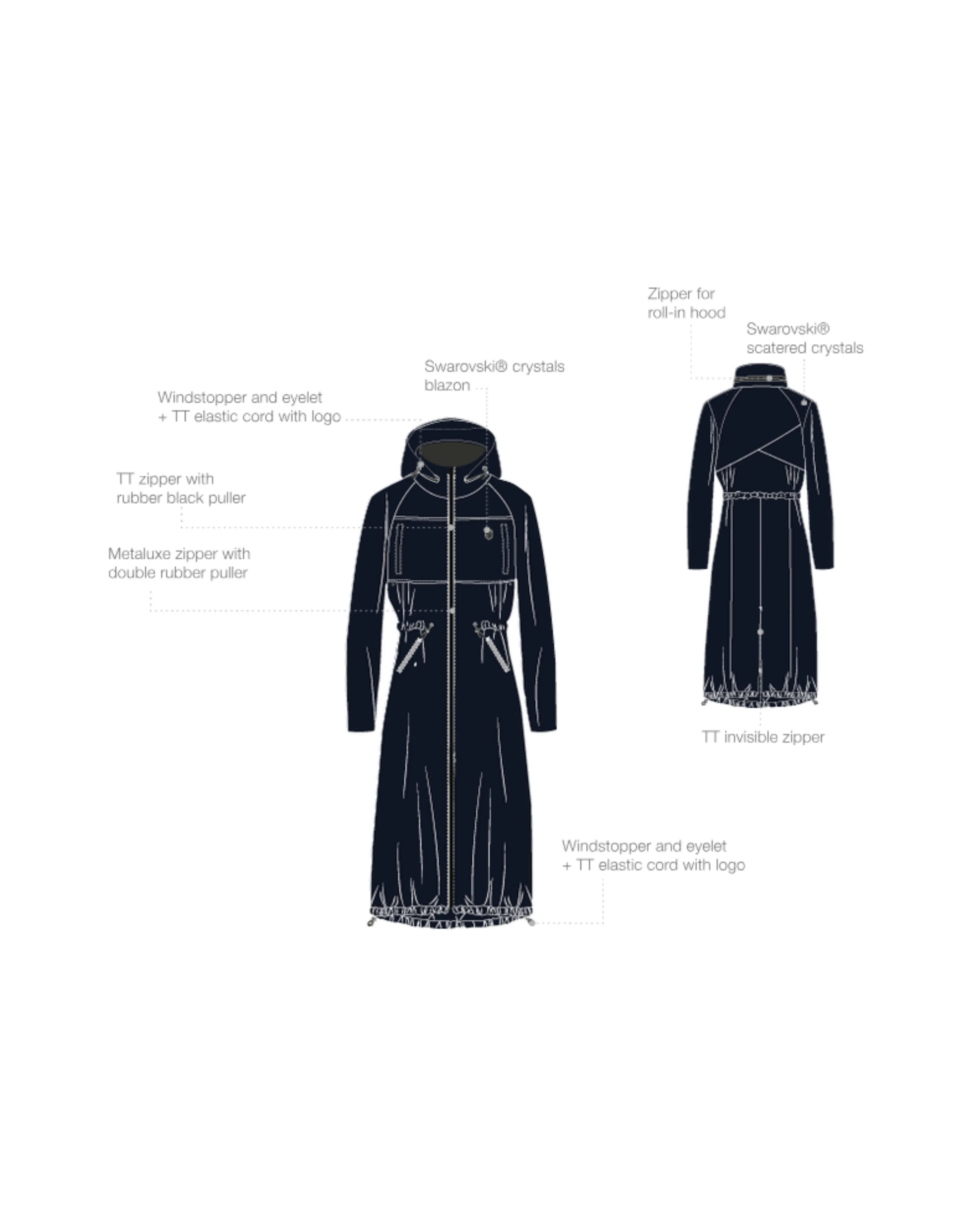 Samshield Zomercollectie 2026 | Shop Nu Samshield Zomercollectie 2026 | Shop Nu