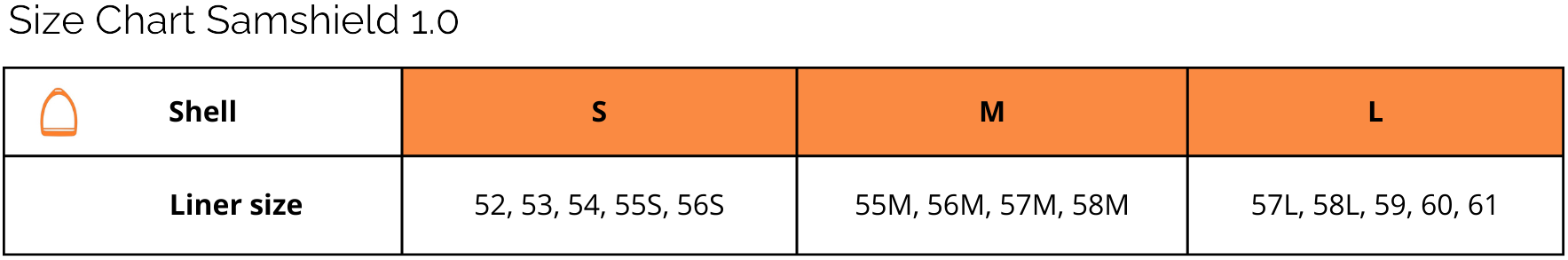 Samshield 1.0 helmets size chart